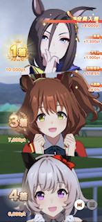 [第4レースの結果]