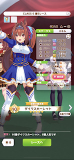 [第5レースのパドック]