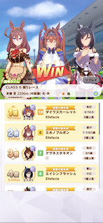 [第5レースの着順]