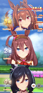 [第5レースの結果]