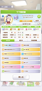 [ゴールドシップのステータス(スキル)]