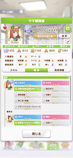 [サイレンススズカのステータス(継承)]