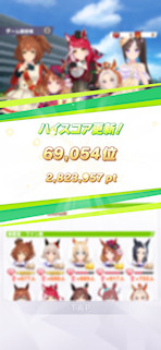 [8月10日朝時点でのハイスコア]