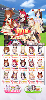 [レースの合計スコア]