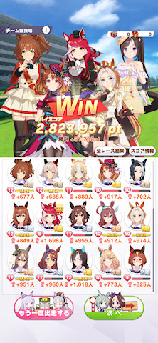 [8月10日のチームレースCLASS 6でのスコア]