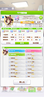 [ジェンティルドンナのステータス(継承)]
