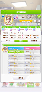 [新衣装サトノダイヤモンドのステータス(継承)]