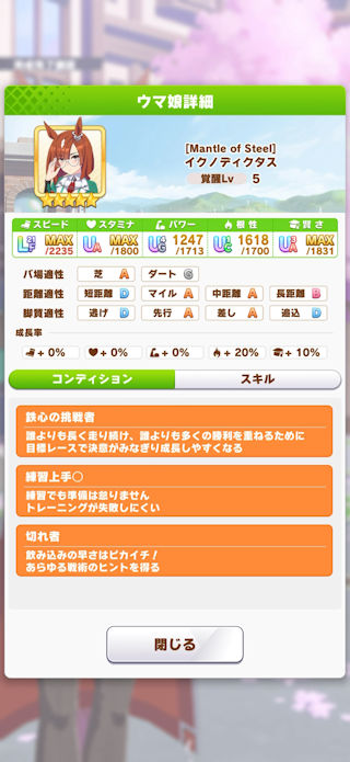 [イクノの育成完了時のコンディション]
