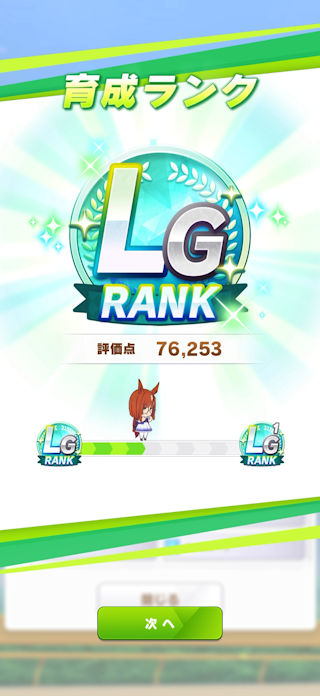 [達成ランクと評価点表示]